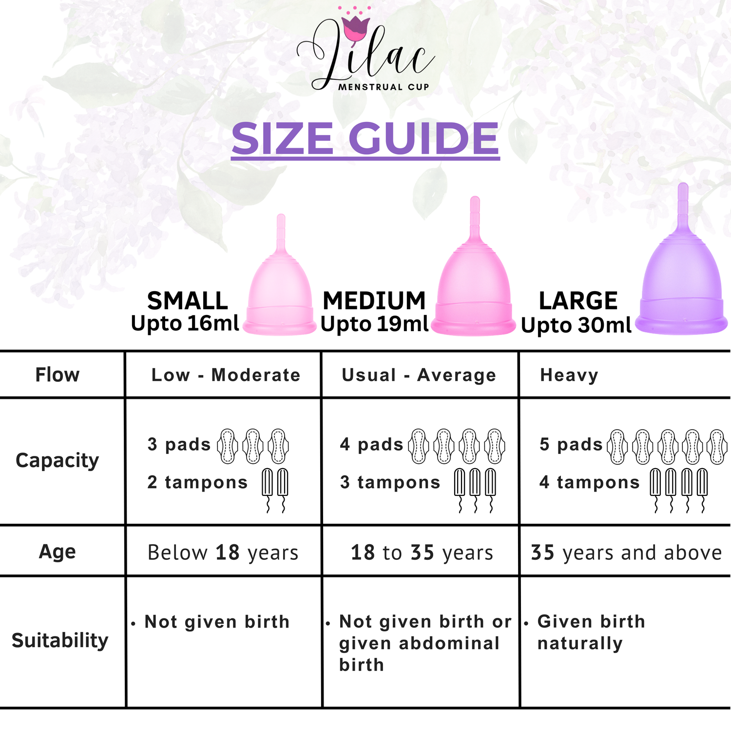 Menstrual Cup Size Guide